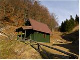 Podbrdo - Planina Za Črno goro